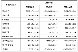 福建讨债公司